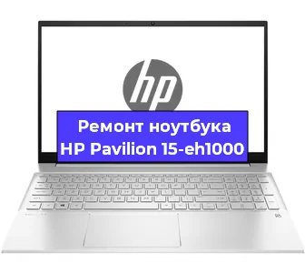Замена материнской платы на ноутбуке HP Pavilion 15-eh1000 в Челябинске